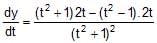 Resolution of Vectors: Motion in a Plane | Physics Class 11 - NEET